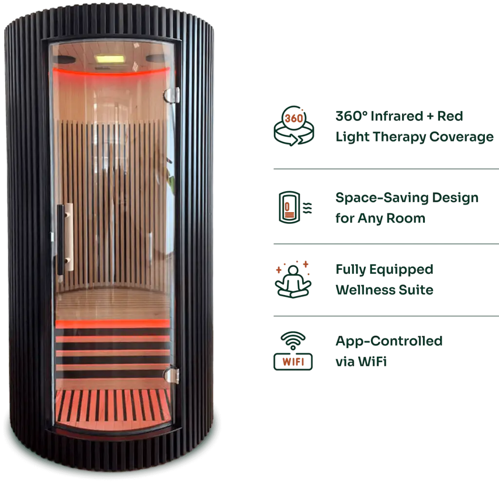 Rocket Sauna Luxury Full Spectrum Features